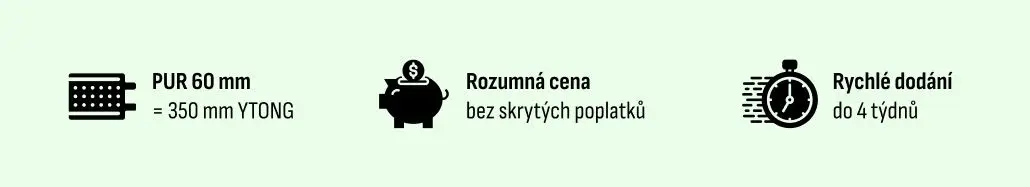 Ikony